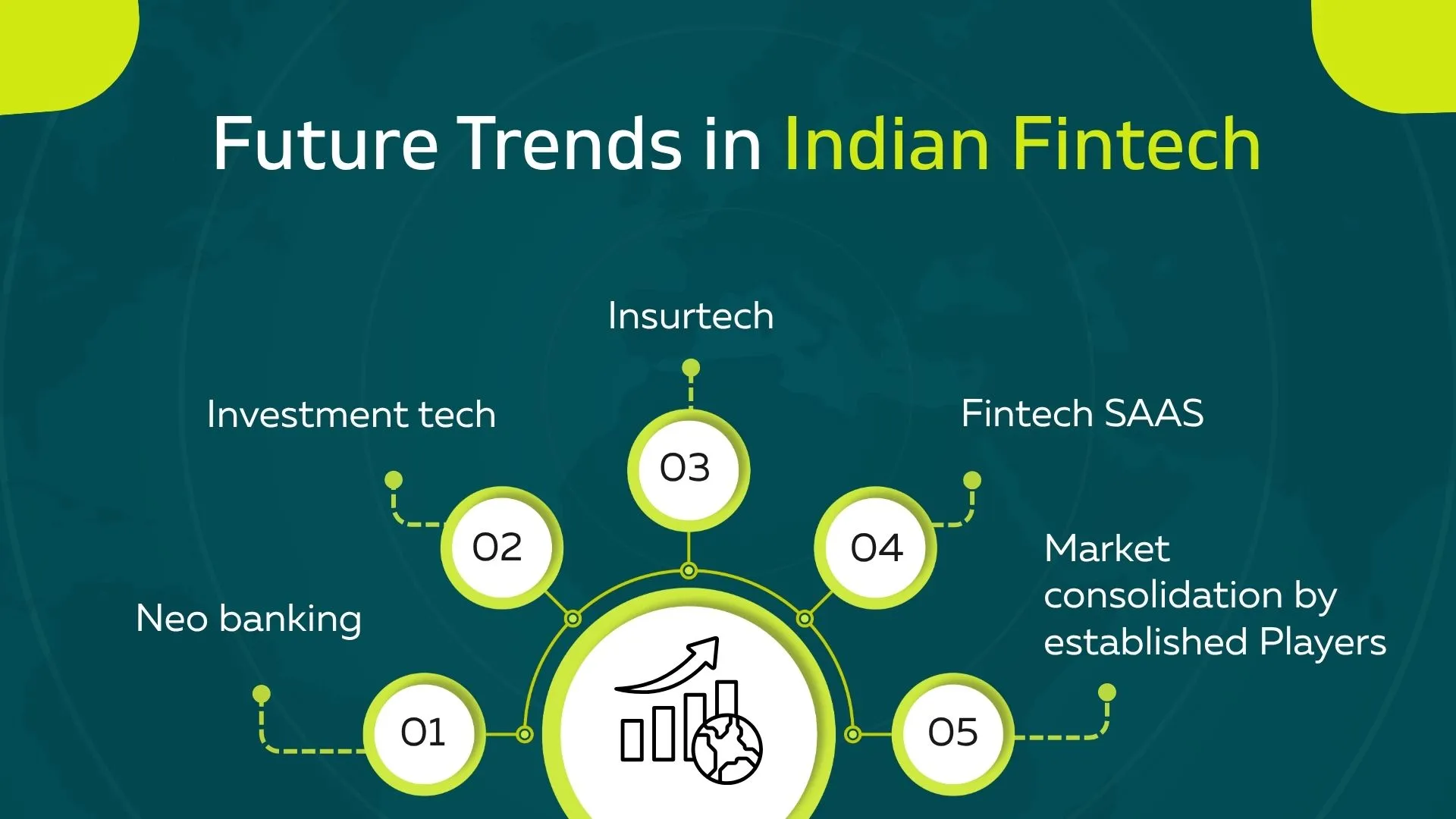 Fintech Revolution India 2025: Growth, Jobs & Future Trends