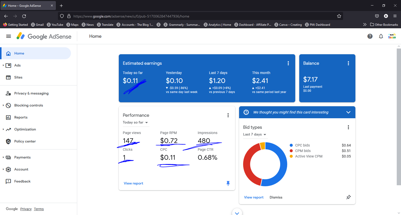 Google AdSense dashboard showing earnings, ad clicks, and CPC metrics over the past 30 days